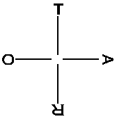 Azoth symbol