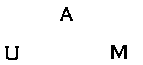 The three mysterious letters