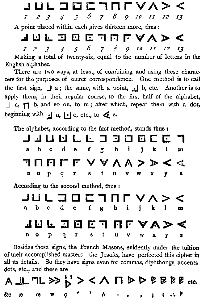 Thirteen distinct characters