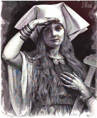 Svanhild