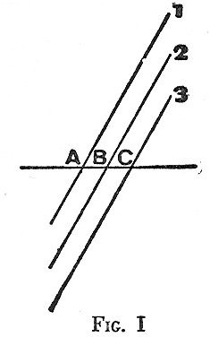 Fig. I
